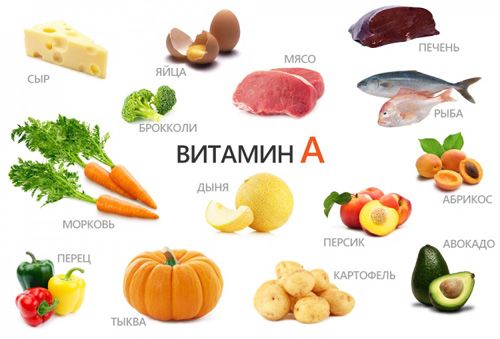 Какие витамины принимать осенью?